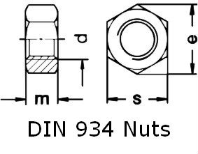 din_934_nuts